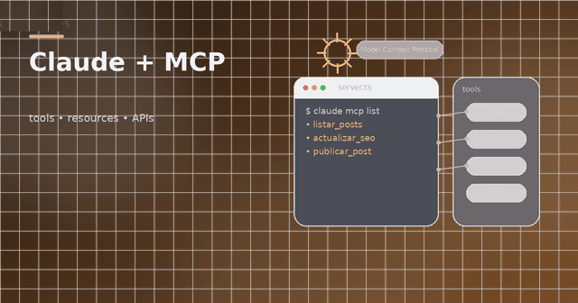 Claude y el Model Context Protocol: conecta la IA con tus sistemas reales