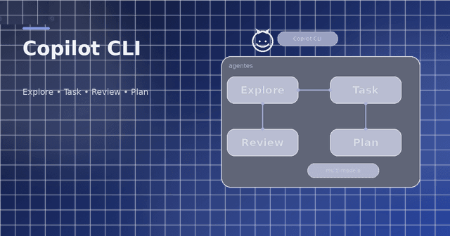 GitHub Copilot CLI: de autocompletado a agente de desarrollo autónomo