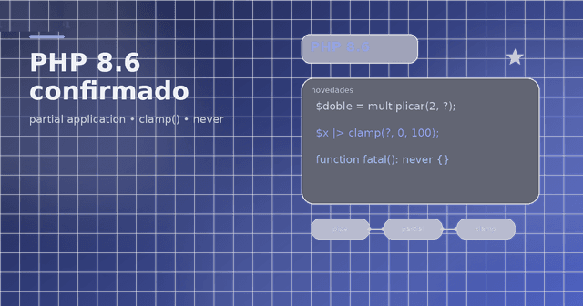 PHP 8.6: lo que ya está confirmado y cómo prepararse antes de noviembre