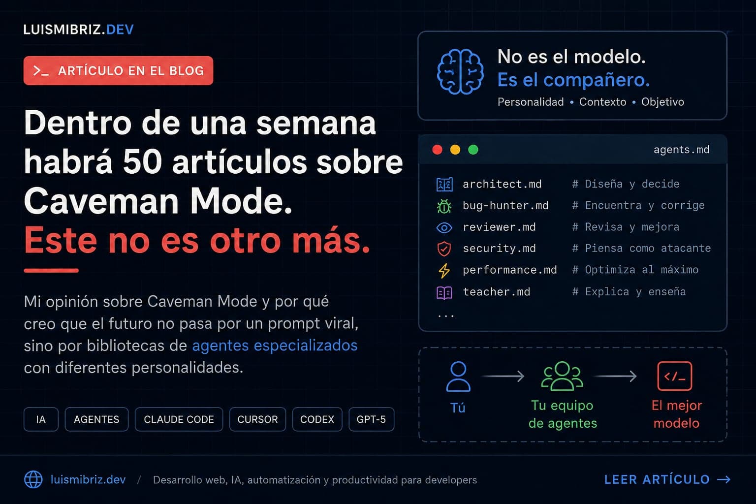 Dentro de una semana habrá 50 artículos sobre Caveman Mode. Este no es otro más.