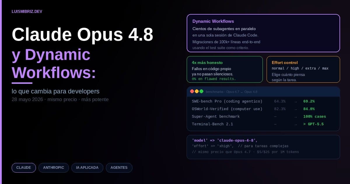 Claude Opus 4.8 y Dynamic Workflows: lo que cambia para developers