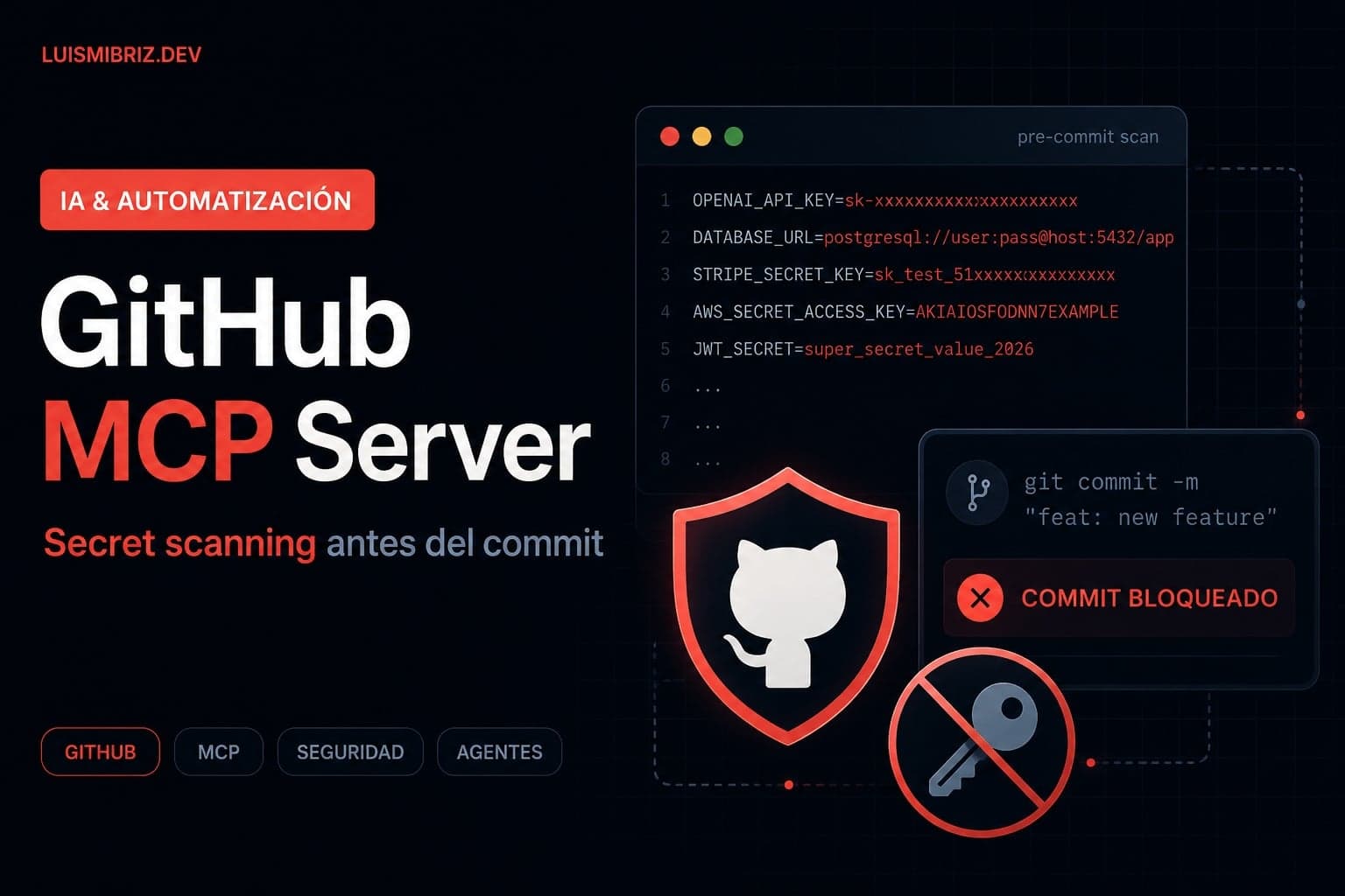 GitHub MCP Server: detecta secretos y dependencias vulnerables antes del commit