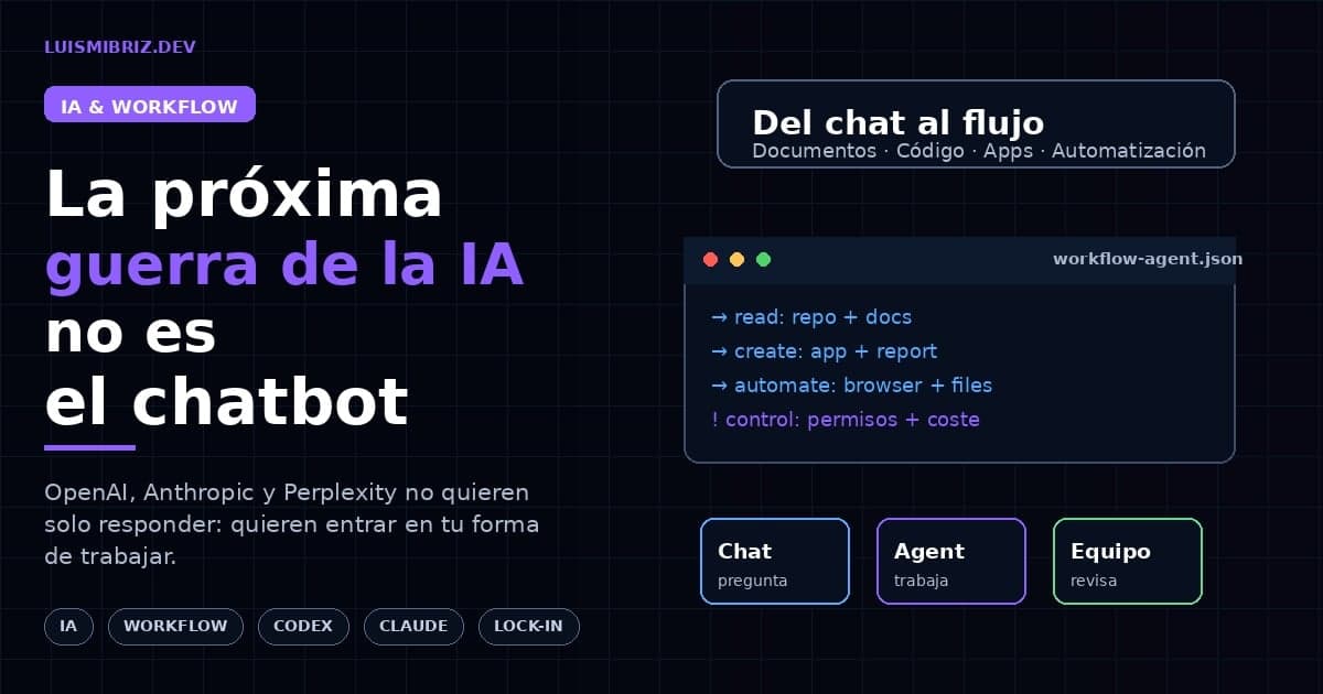 La próxima guerra de la IA no es el chatbot: es tu workflow