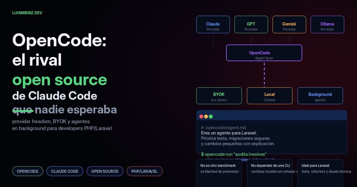 OpenCode: el rival open source de Claude Code que nadie esperaba