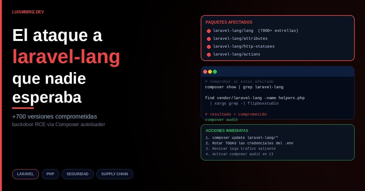 El ataque a laravel-lang que ha puesto en jaque a miles de proyectos PHP
