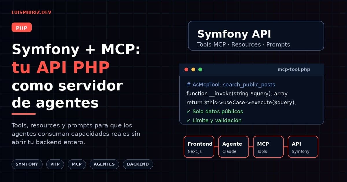 Symfony + MCP: cómo convertir tu API PHP en un servidor para agentes de IA