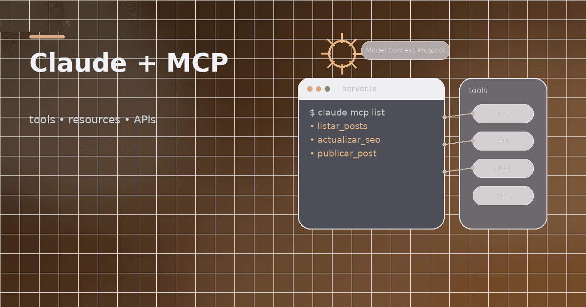 Claude y el Model Context Protocol: conecta la IA con tus sistemas reales