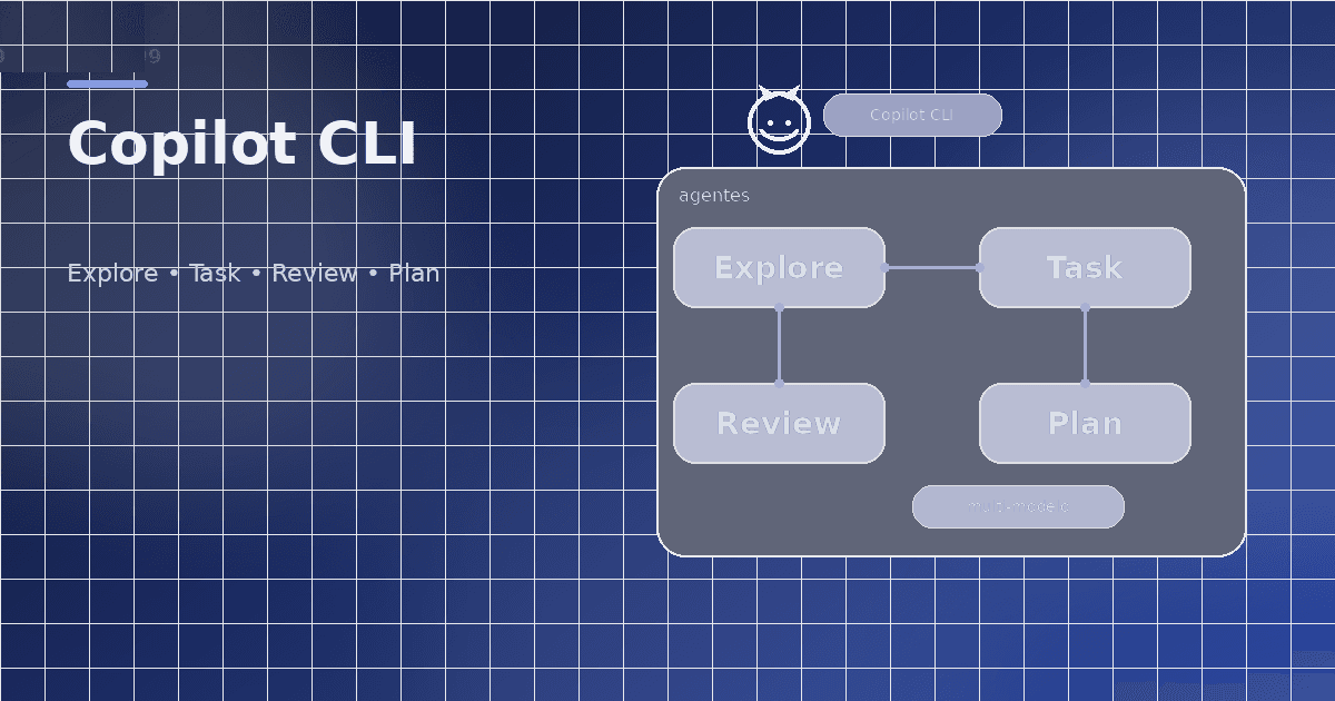 GitHub Copilot CLI: de autocompletado a agente de desarrollo autónomo