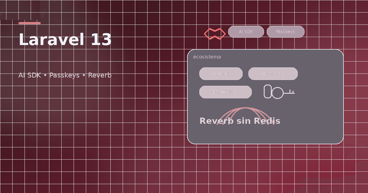 Laravel 13: AI SDK estable, Passkeys nativos y Reverb sin Redis