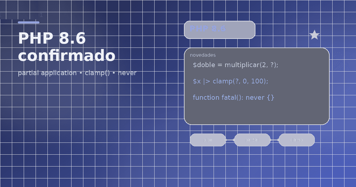 PHP 8.6: lo que ya está confirmado y cómo prepararse antes de noviembre